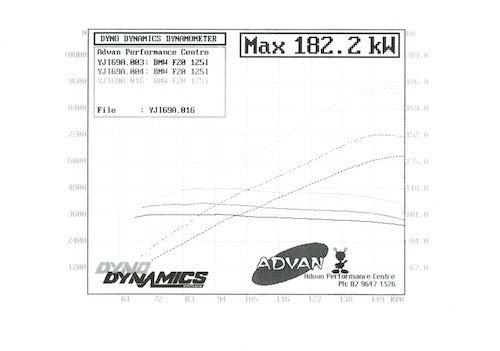 BMW 1 Series F20 125i Varex Valved Cat Back Exhaust System