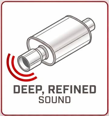 Deep, Refined Sound